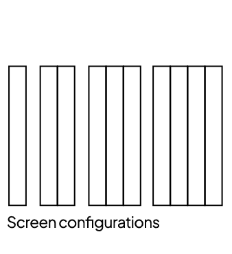 ScreenConfigurations