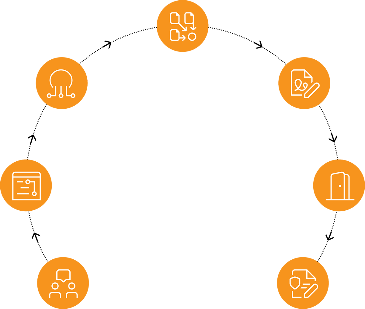 circle-graph